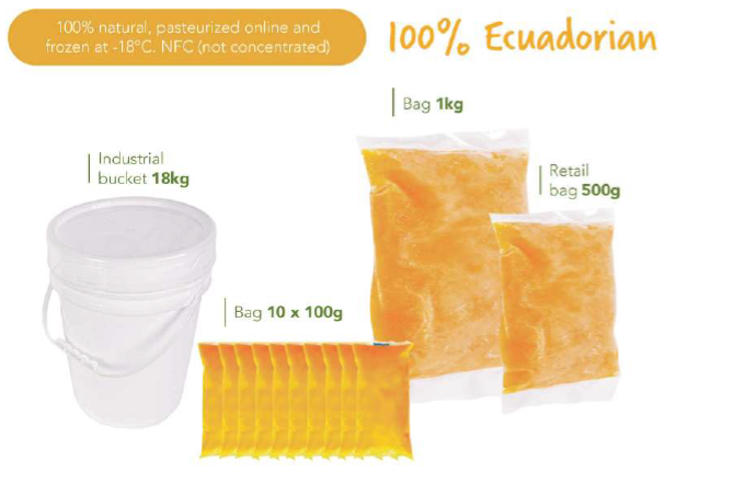 Pulpas naturales de frutas INTERBELKA