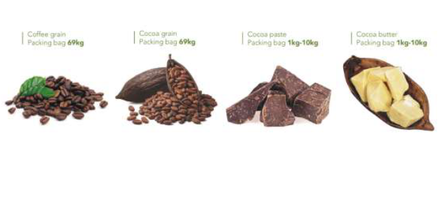 Café, cacao y panela INTERBELKA